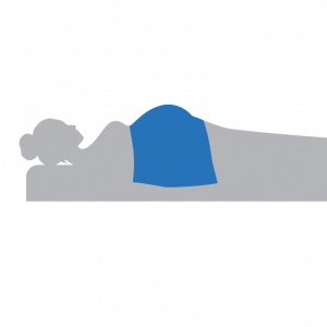 Abdominal Shield