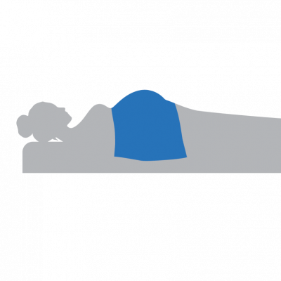 Abdominal Shield