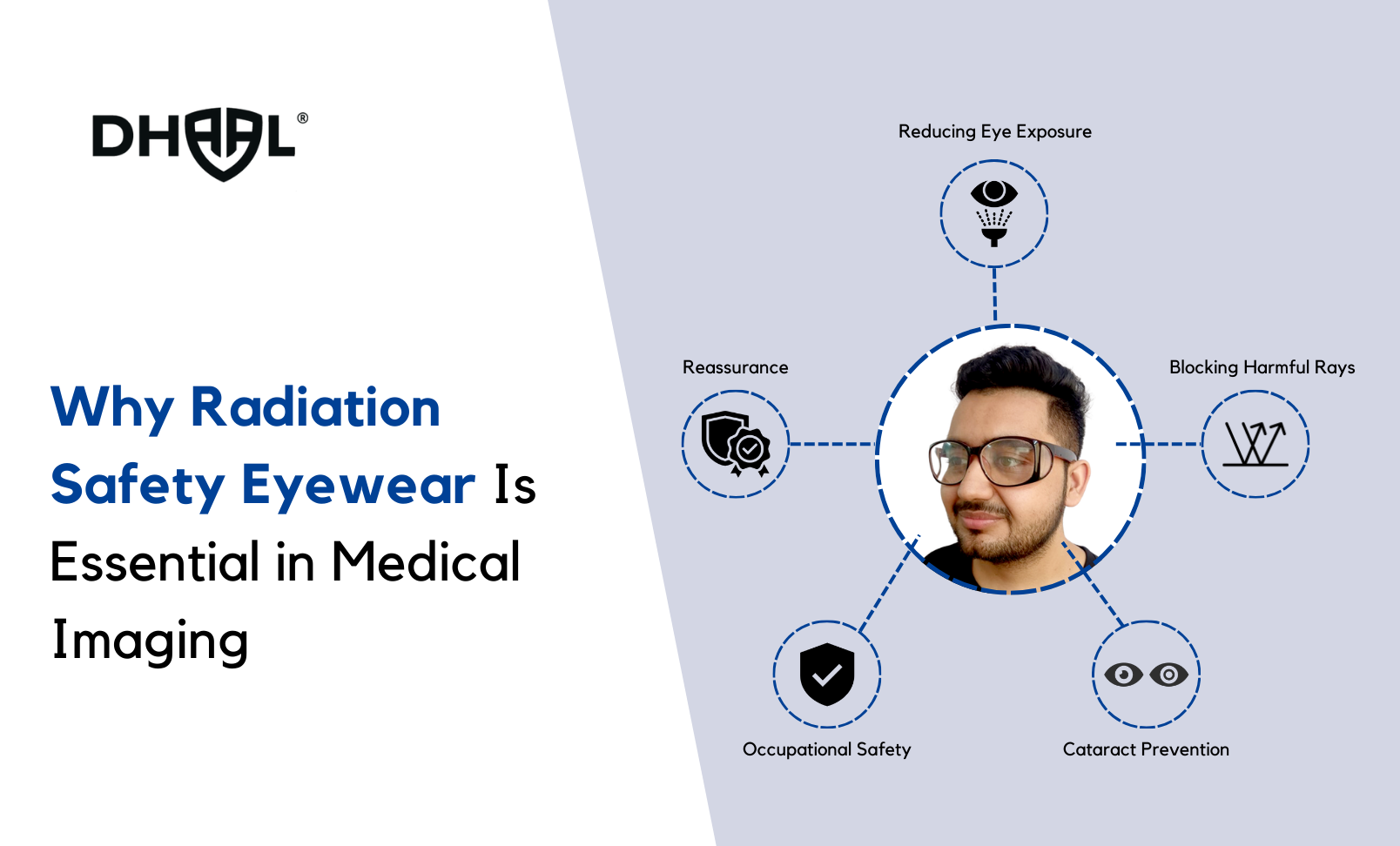 Radiation Safety Eyewear